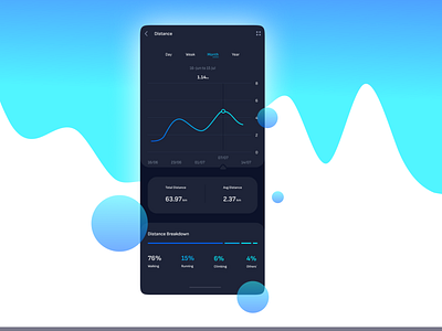 ANALYTICS CHART graphic design ui