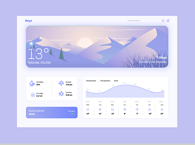 WEATHER DASHBOARD graphic design ui