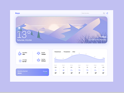 WEATHER DASHBOARD