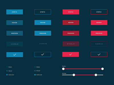 Component Library button slider style guide ux