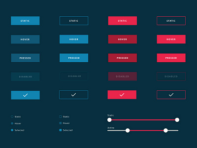 Component Library by Grace Hartman on Dribbble