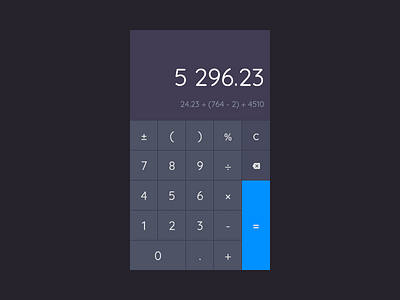 Daily UI #004 — Calculator