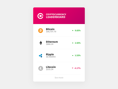 Daily UI #019 — Leaderboard 100 challenge crypto cryptocurrency daily dailyui leaderboard