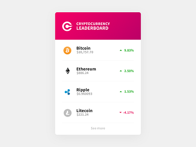 Daily UI #019 — Leaderboard