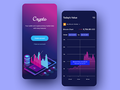 Crypto App