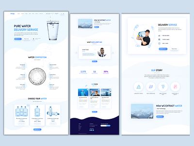 Waterpot- html5 Landing Page Template Design landing page design waterpot landingpage wordpress wordpress design wordpress landing page