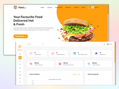 iFood -html template with php dynamic content