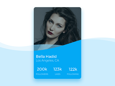 DailyUI 006 - Profile dailyui dailyui 006 profile profile pic