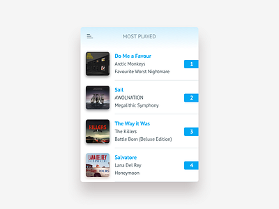 DailyUI 019 - Leaderboard