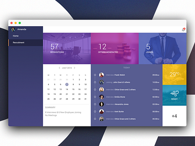 Recruiter's Dashboard