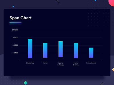 Span Chart analytics chart comparison dashboard data data visualization design gradients graph statistics