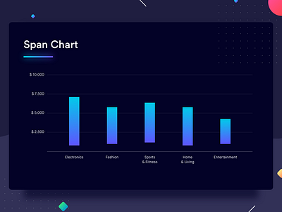 Span Chart analytics chart comparison dashboard data data visualization design gradients graph statistics