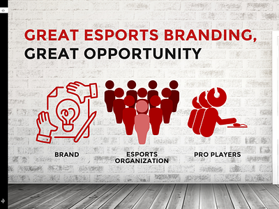 Esports Branding