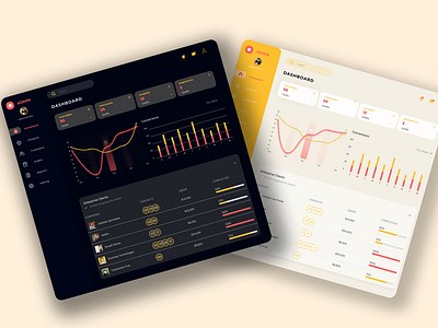 Dashboard Design