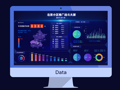 Data visualization data ui