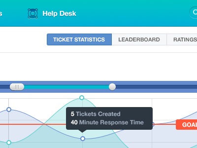 Line Chart - Interaction chart flat graph interface line chart toggle ui