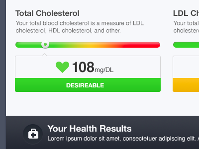 Cholesterol Sliders cholesterol health interface results slider ui