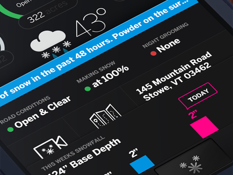 Slide Panels Concept Updated By Ryan Coughlin On Dribbble