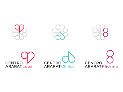 Centro Ararat Icons brandidentity branding design dribbblers graphicdesign icons logo logotype puertorico typography vector welovedesign