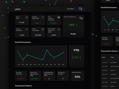 Investment dashboard dark dashboard economy finance investment web