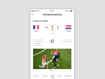 France Vs Croatia 2018 croatia fifa football france soccer sports wordcup