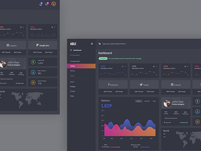 Social media dashboard admin dark dashboard design template