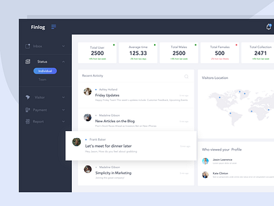 Dashboard concept clean dasboard sketch ui uiux website