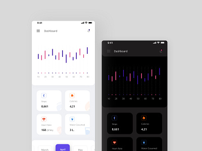 Dashboard concept app black clean dashboard dashboard design design illustration landing mobile sketch uiux vector website white