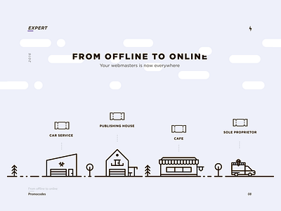 From offline to online car clouds house illustration offline online outline presentation sky