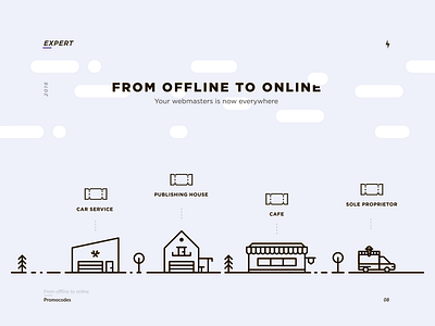 From offline to online