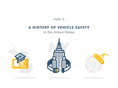 A history of vehicle safety, part 3 abs brakes driver empire state building license michigan new york safety seat belt study timeline vehicle