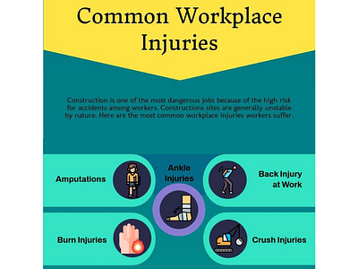 Common Workplace Injuries by Henry Martyn on Dribbble