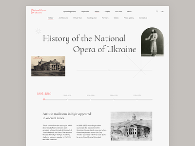 National Opera and Ballet Theater of Ukraine — History