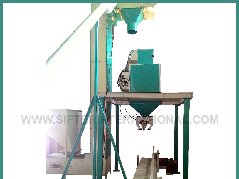 Sifter International Dribbble