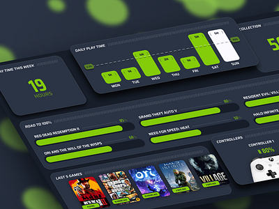 Xbox Dashboard UI 2d analytics console dashboard games gaming ui ui design user interace xbox
