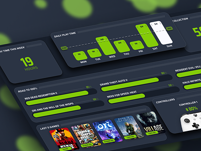 Xbox Dashboard UI