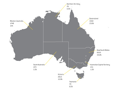Brazilians living in Australia per state data visualisation infographic publication design