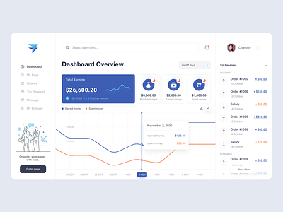 Dashboard Overview budget concept design earned finance graph list money spend total earning ui ux