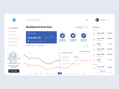 Dashboard Overview