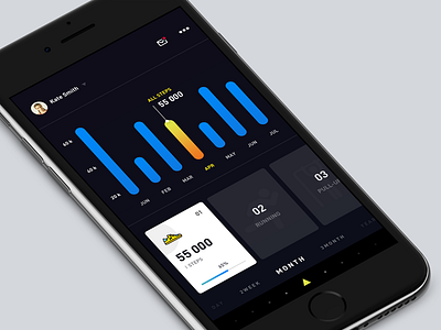 sport app concept 37/90 counter dark fitness graph ios iphone mobile sport step ui ux