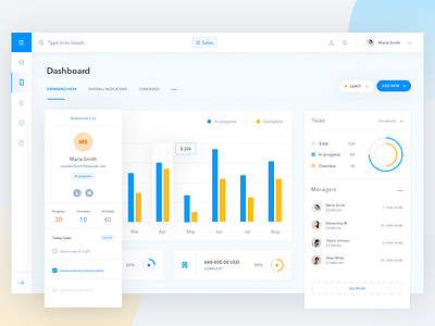 DASHBOARD account app crm dashboard graph interface norde sale ui ux web white