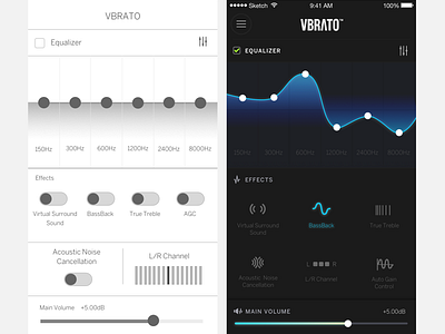 Wireframes vs. High-fidelity UI