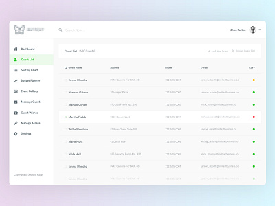 Dashboard : Event Manager Guest List