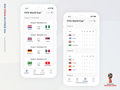FIFA World Cup : Live Score App app football interface ios iphone live mockup score soccer team ui ux