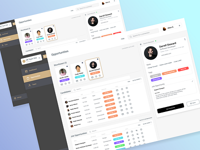 HR Application - Dashboard