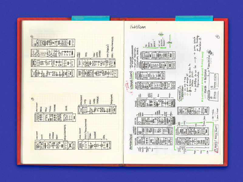 Paper First for Xapo experience landing layout mindmap notebook paper research sketch sketchbook structure ux wireframes