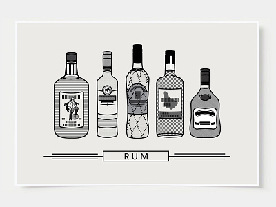 Rum - Bar Poster