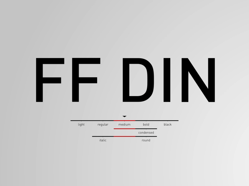 FF DIN albert jan pool din ff din fontfont motion graphics typeface typography