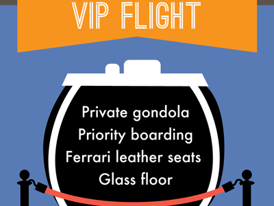 VIP gondola atlanta editorial georgia illustration infographic travel vector