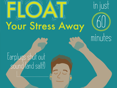 Float Your Stress Away dataviz editorial illustration infographic phillustrations